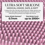 Glamiros Ultrasonic Silicone Facial Cleansing Brush – Electric Deep Face Cleanser