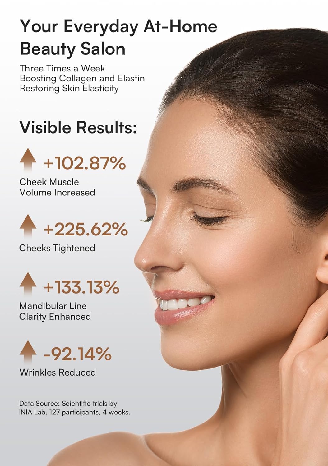Glamiros Pro | 3-in-1 Skin Tightening Device True Beauty Glow Facial Massager Red Light Therapy for Face and Neck