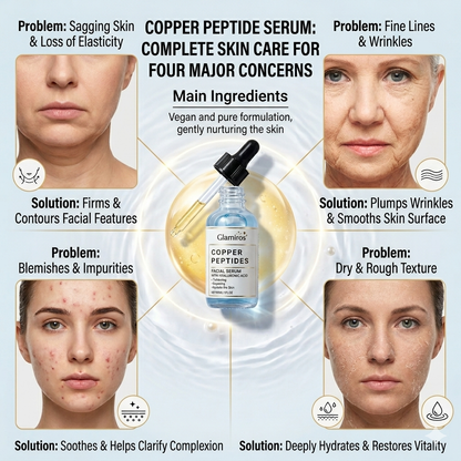 Glamiros Advanced Copper Peptide (GHK-Cu) Anti-Aging Serum – Infused with Hyaluronic Acid for Firming & Wrinkle Reduction